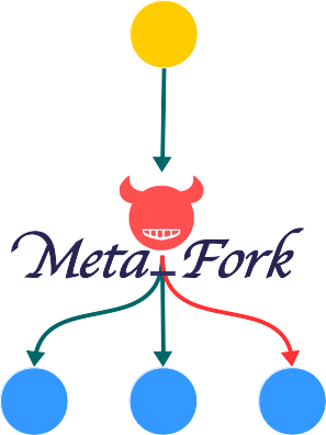 metafork-image